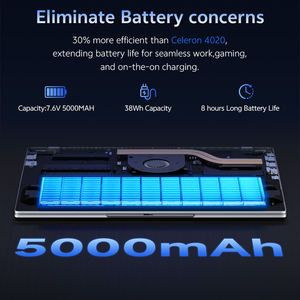 Ordinateur portable professionnel 15.6 "16 + 512 Go en tel 6500Y US Warehouse Laptop Computer Ordinateur Portable Laptops flambant neuf WIFI6 - Product Image 3