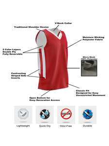 Maillot de basket-ball de sport femmes maille personnalisée sans manches séchage rapide antibactérien respirant grande taille chemise athlétique uniforme ajustement - Product Image 2