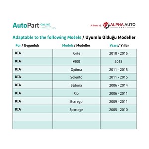 Clips de garniture de porte pour Hyundai, Kia - 50 pièces - Product Image 2