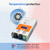 Contrôleur de charge solaire MPPT 60A V124, automatique 12V/24V/48V, entrée CC max 160V, compatible avec les batteries au plomb-acide et au lithium