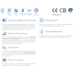 Chauffe-eau à pompe à chaleur monobloc Haier HP110M5 100 litres R134 A+ - Product Image 6