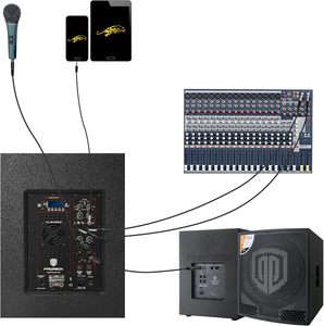 VENTA DE ALTAVOZ DE ARREGLO EN LÍNEA ACTIVO DE TRES VÍAS RCF HDL 50-A 4K Pro Sound 2x12 8000W 143 OM - Product Image 4