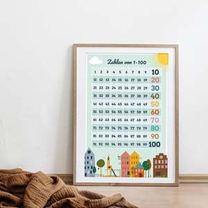 Children's Educational 1-100 <b>Poster</b> Mathematics <b>Poster</b> for Basic Numeracy Skills - Product Image 3