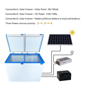 Congélateur coffre solaire DC 12V/24V à double porte, fonctionnant hors réseau, économe en énergie pour usage domestique et extérieur, 358L - Product Image 6