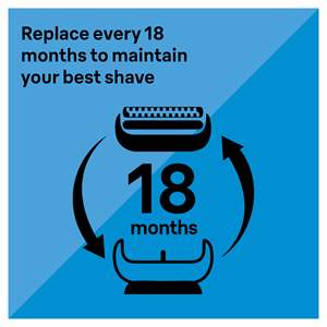 Cabezal de Repuesto Negro para Afeitadoras Eléctricas de Nueva Generación para Afeitar la Cara y el Cuerpo, Compatible con Afeitadoras Rotatorias - Product Image 6