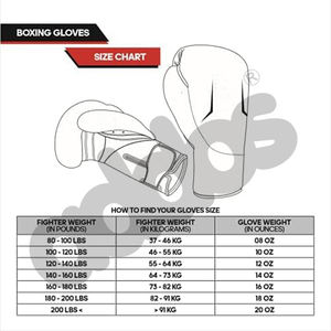Nuevos guantes de boxeo Venta al por mayor Calificación Ganadora Guantes de boxeo con logotipo personalizado y colores personalizados Conjuntos de boxeo de cuero genuino - Product Image 5