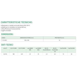 Difusor de Aire Acondicionado de Alta Inducción Tecnosystemi con Boquillas Ajustables, Rejillas y Persianas Metálicas Pintadas de Blanco - Product Image 3