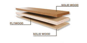 Puertas de Madera Modernas, Duraderas y Ecológicas para Muebles, Revestimiento de Pared 3D, Paneles Decorativos de Madera, Color Personalizado, Muebles de Alta Calidad - Product Image 3