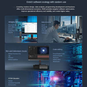 L e n o V o Think Centre Neo S500 Inter Core, escritorio de negocios de 8GB DDR4 512GB SSD 7.4L, de 8GB y de GB, a prueba de fuego - Product Image 4