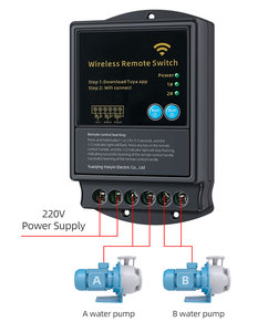 Interrupteur intelligent Tuya, interrupteur sans fil à commande à <span class=keywords><strong>distance</strong></span>, effet de pénétration murale super puissant, utilisé pour divers moteurs - Product Image 2