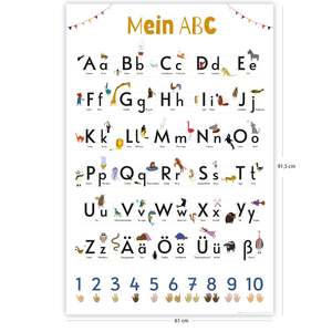 ABC <b>Poster</b> 170g Paper for Wall Decor - Product Image 4