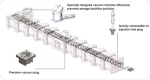 EVA 기반 핫멜트 접착제 과립 제작 라인/기계 압출기 PLC