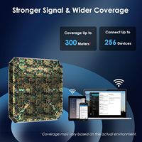 WL-WN573HX3-GW Greenwood-6-3000P Repetidor con Antenas Omnidireccionales Externas de 8dBi, Punto de Acceso WiFi6 para Exteriores Wavlink AX3000