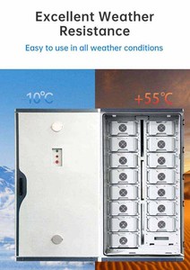 Batterie pour station d'usine Armoire de stockage d'énergie commerciale industrielle 200Kwh IP54 Lifepo4 - Product Image 3
