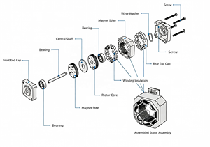 Motor paso <span class=keywords><strong>a</strong></span> paso híbrido de 2 fases <span class=keywords><strong>Nema</strong></span> <span class=keywords><strong>17</strong></span> de 24V, 42*40*5MM, 1.7A, <span class=keywords><strong>0.4</strong></span> N.M, 42BYGH40 para impresora 3D - Product Image 3