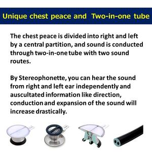 Estetoscopio Médico Manual Profesional Stereophonette No.171 YAMASU KENZMEDICO (Clase I con Certificación ISO y 1 Año de Garantía) - Product Image 2