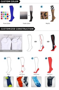 Calcetines de Compresión Deportivos Personalizados hasta la Rodilla, 20-30 mmHg, Soporte de Circulación, Transpirables - Product Image 6