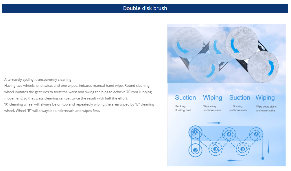 Smart Robot For Windows For Household Window Washer Robot For Home