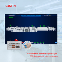 SUNPN Endüstriyel Akıllı ESD İzleme Sistemi, SMT PCBA Elektronik Fabrikaları için Gerçek Zamanlı Statik Kontrol Çözümü