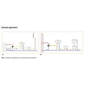 Robinet mélangeur thermostatique réglable Ivar 3/4 pouce M, vannes de remplissage de haute qualité - Product Image 4