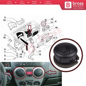 Buse de ventilation de tableau de bord BDP1156, conduit de ventilation pivotant, diffuseur 735460869 pour Fiorino 3 Qubo Nemo Bipper Bross, pièces automobiles fabriquées en Turquie - Product Image 2