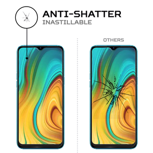 ฟิล์มกันรอยหน้าจอ ANTISHOCK สำหรับเสี่ยวมี่ เรียลมี ซี 3 ฟิล์มป้องกันระดับพรีเมียมสำหรับอุปกรณ์ของคุณ - Product Image 4