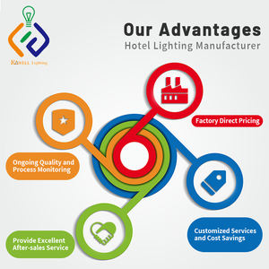 Aplique de pared acrílico bronce oscuro Lampara de <span class=keywords><strong>Corredor</strong></span> Hotel Pasillo Hotel Lámpara de pared Sconce Luminaria - Product Image 6