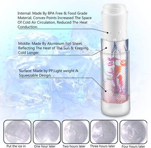Botella de bebida de plástico sin BPA 2 en 1, rociador de agua portátil para exteriores para beber deportes - Product Image 6