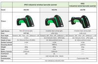 Lecteur de codes-barres industriel WCMI OEM IP65 2D, résistant aux chutes de 3 m, pour entrepôt, logistique, usine
