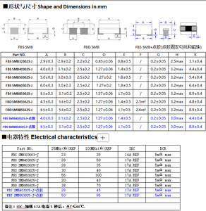 רכיב חרוז שבב הר משטח עבור דיכוי רעש emi rfi עם עמידות תרמית גבוהה - Product Image 5