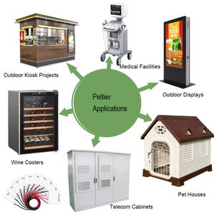 Peltier TEC1-12706 Thermal Controller OEM/ODM <b>Heat</b> <b>Sink</b> Isolation Water Cooling Plate Assembly Design for Optimal Semiconductors - Product Image 2