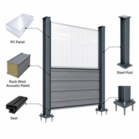Barrière acoustique absorbante pour autoroute, panneau métallique de réduction du bruit de circulation, travaux d'isolation acoustique routière urbaine