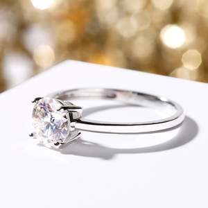 Jeulia Rhodium Plated Sterling <b>Silver</b> Round Cut <b>Solitaire</b> Gemstone <b>Ring</b> - Product Image 4
