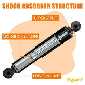 ชุดโช้คอัพหน้าเหล็ก Vypart รุ่น 37290 จำนวน 2 ชิ้น สภาพใหม่ สำหรับรถยนต์ Chrysler Town & Country - Product Image 3