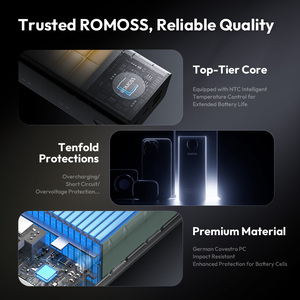 ROMOSS 27000mAh PD 65W 파워뱅크 2C2A 출력 포트 노트북/태블릿/휴대폰용 고속 충전 보장 - Product Image 6
