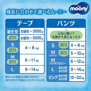 2025 renouvelé Jumbo Pack fabriqué au Japon Moony haute qualité Air Fit bébé ruban de couche jetable taille M 62 pièces 4-8kg Ultra doux au toucher - Product Image 5