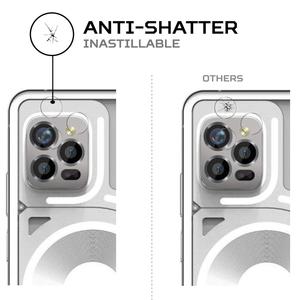 ฟิล์มกันรอยหน้าจอ Unihertz Luna พร้อมคุณสมบัติป้องกันแรงกระแทก - Product Image 4