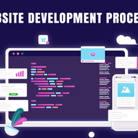 Stock WordPress Joomla Magento Shopify Prestashop PHP Open Cart 网站设计开发 Web Care Media Linux Android Mac OS