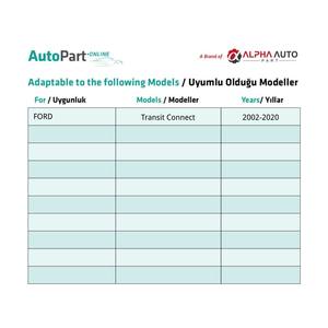 Clips para Maletero para Ford Transit Connect - 10 Piezas - Product Image 5