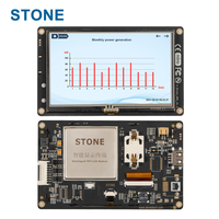 Módulo LCD TFT STONE de 4.3 Pulgadas 480*272 con Puerto Ethernet, Puerto CAN, RS232/TTL/RS422/RS485 e Interfaz Serial UART