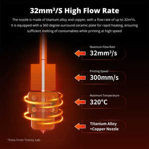 Impresora 3D de Alta Velocidad TRONXY VEHO 500A, 600 mm/s, Gran Tamaño de Impresión 500*500*600 mm, Kit Klipper, Firmware para Laboratorio Dental Industrial - Product Image 2