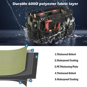 Bolsa de Herramientas Azul Resistente Hasun OEM, Garantía de 3 Años, Organizador de Herramientas Táctico Portátil, Correa de Hombro Ajustable, Resistente al Agua - Product Image 6