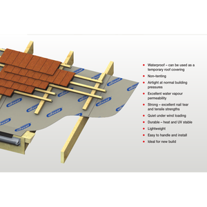 Membrana Transpirable Impermeable al Vapor de Agua OEM, 1m 80gsm-260gsm, Revestimiento para Techos Inclinados - Product Image 3
