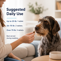 Complément Articulaire Haute Efficacité pour Chiens : Glucosamine 500mg, MSM, Chondroïtine – 30 Comprimés à Croquer pour la Mobilité Canine – Boîte de 45g