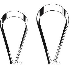 IMS-cureta uterina de 11 pulgadas, 27,9 cm, gran calidad - Product Image 2