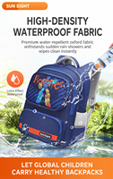 SUN EIGHT Tas Ransel Sekolah Dasar 16,5 Inci untuk Anak Laki-laki Perempuan Tas Buku Ergonomis Ringan Model 90378