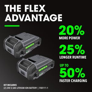 Kit Combinado Inalámbrico de 2 Herramientas de 24V con Batería de Litio de 2.5Ah, Atornillador para Paneles de Yeso, Herramienta de Corte, Cargador Rápido de 160W, Destornilladores Eléctricos - Product Image 6