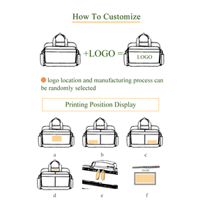 Personalizado Peso Ligero Arte Portafolio Bolsa Oem Laptop Maletín Arte Portafolio Caso Viaje <span class=keywords><strong>Dibujo</strong></span> Bolsa Artista Bolsa de Transporte - Product Image 5