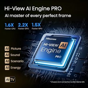 Ensemble TV Mini-LED avec barre de son immersive pour une expérience de divertissement à domicile améliorée - Product Image 4