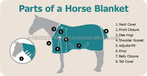 Tapis de protection contre les mouches des chevaux d'été de fabrication indienne Tissu ripstop de qualité supérieure Logo personnalisable Doublure en nylon Utilisation carrée de dressage - Product Image 5